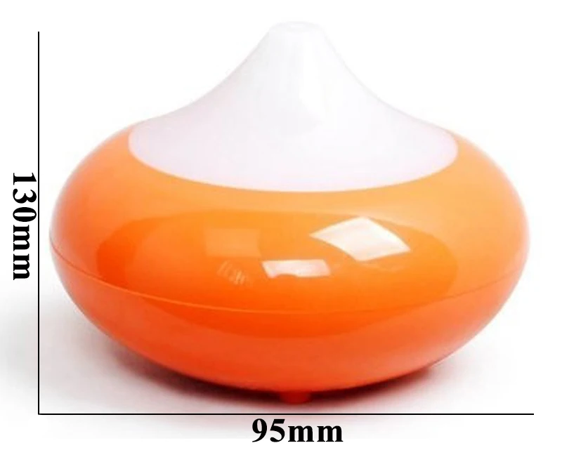 size2