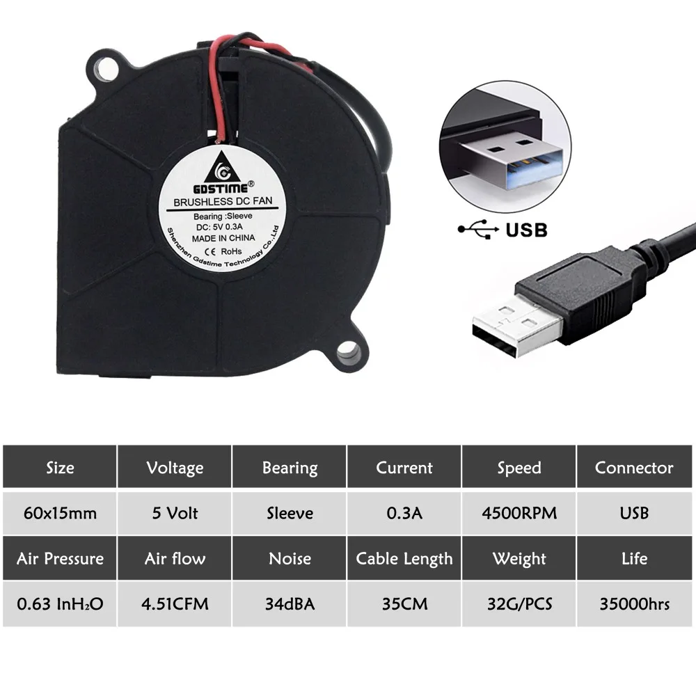 1 шт. Gdstime 60 мм x 15 6015S USB 5V DC бесщеточный маленький центробежный вентилятор