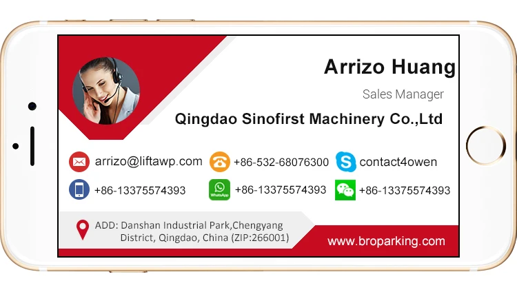 Contact Arrizo