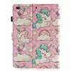Tablet Accessories