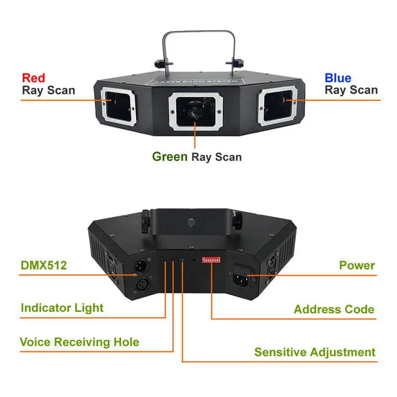 AUCD 3 головы RGB Красный Зеленый Синий проектор Лазерный светильник Профессиональный для дискотек КТВ DJ вечерние шоу луч движущийся луч сканирование сети сценический светильник ing AX3