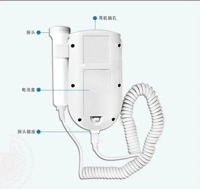 Фетальный допплеровский прибор домашнее излучение свободное Обнаружение пульса частота сердцебиения у беременных женщин мониторинг детской активности