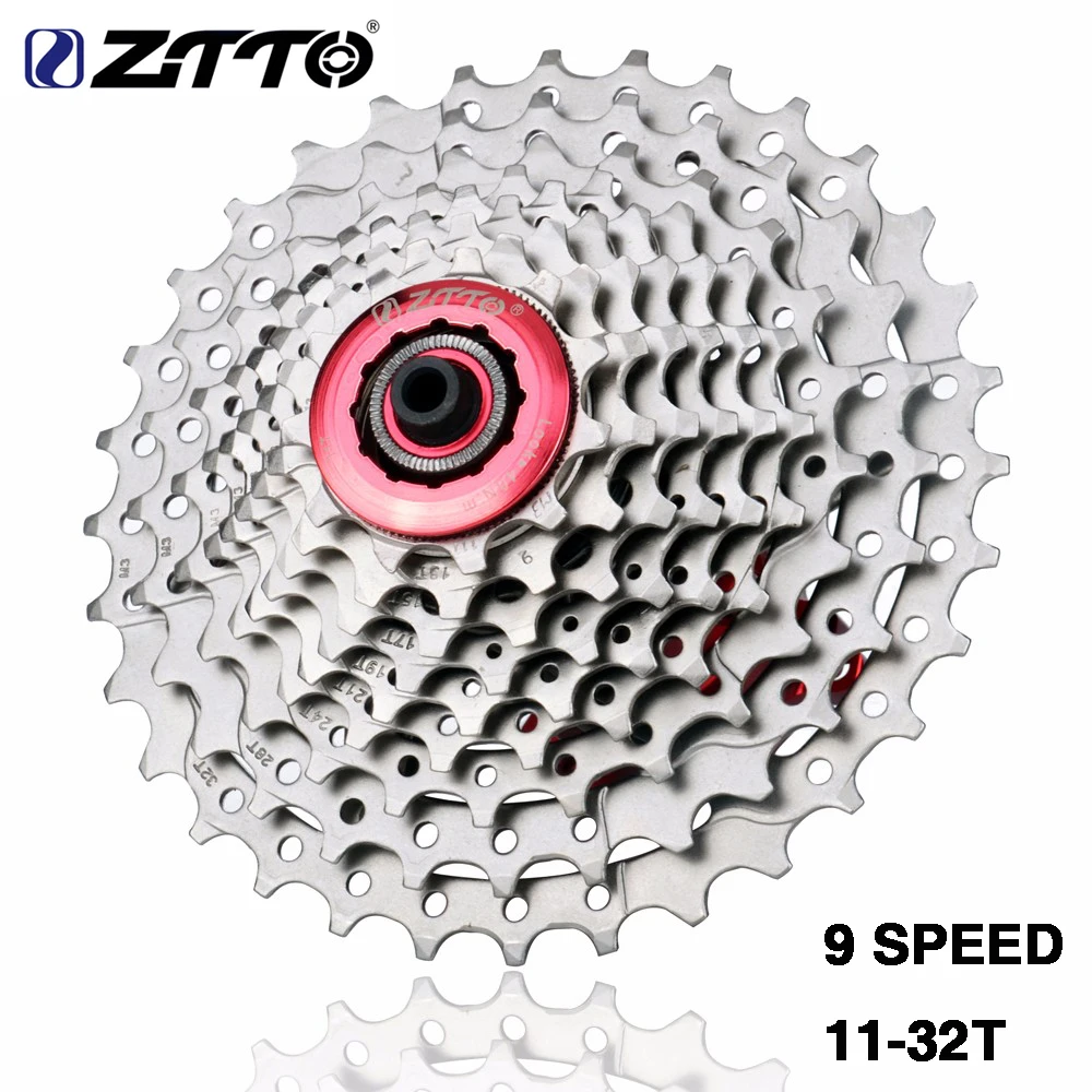 Understanding Cassette Ratios