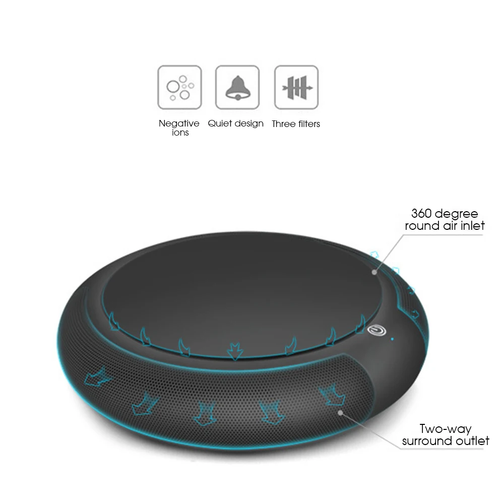 Car Air Purifier with Filter Portable USB Cleaner Remove Formaldehyde Cigarette Smoke Odor Smart Purifying Device Ionizer