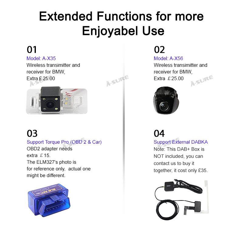 Perfect A-Sure 1 Din 7" Car Radio GPS DVD Player Stereo Navigation For BMW E90 E91 E92 E93 Navi 318 320 325 330 330 3er Car Multimedia 24