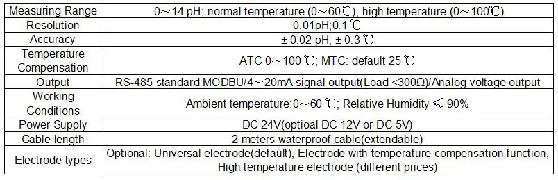 Онлайн цифровой рН электрод-датчик аналогового напряжения 4~ 20mA RS-485 MODBUS RTU Выход водонепроницаемый