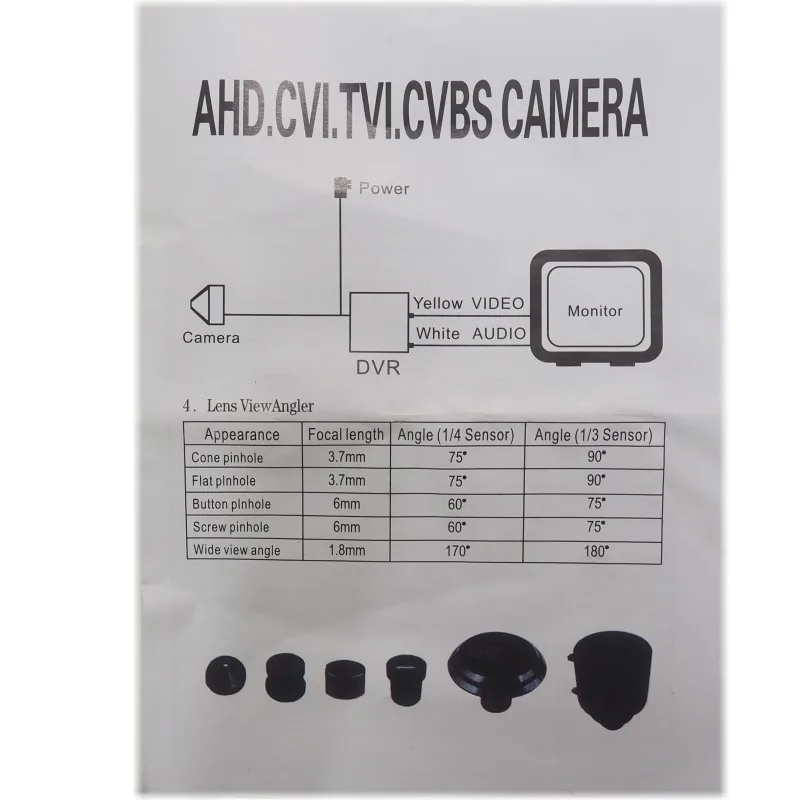CAMERA _conew1
