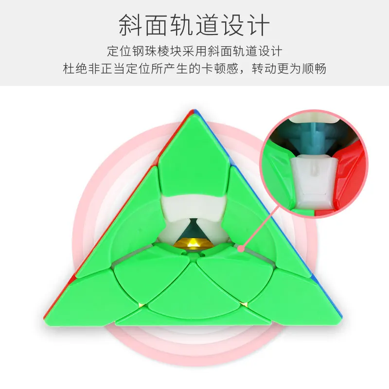 Yulong Petal Pyramid Leaf Magic Cube Jinzita Pofessional triangle YJ Neo cubo magico speed cube Развивающие игрушки для детей