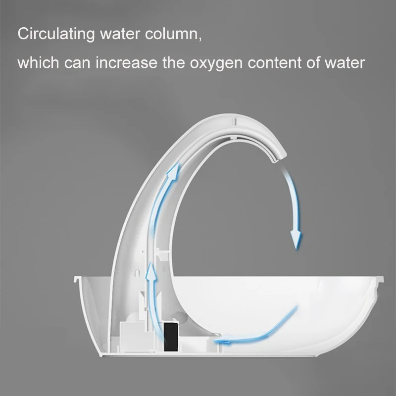 Умная кошка фонтан 2.34л Электрический лебедь форма автоматический циркуляционный питьевой диспенсер для домашних животных собака кошка вода бассейна продукт