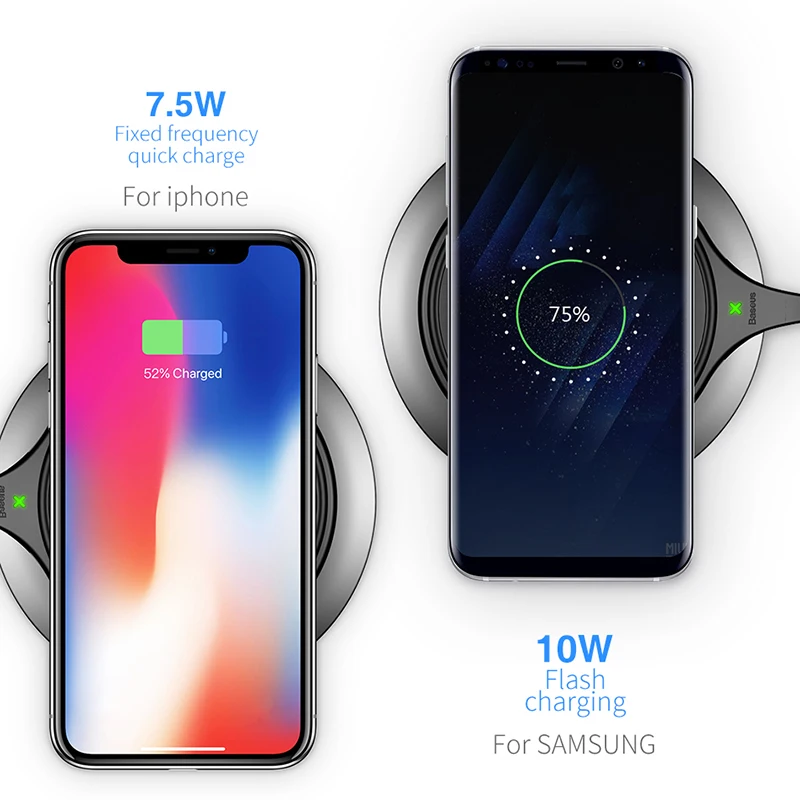 Baseus 10 Вт Qi Беспроводное зарядное устройство для iPhone X XR Xs телефона быстрая