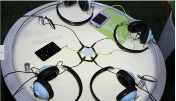 

5pcsX COOL share 6-Way 3.5mm Stereo Audio Headphone Splitter Cable Headset Hub Adapter for iPod MP3 MP4 Mobile Phone DVD Player