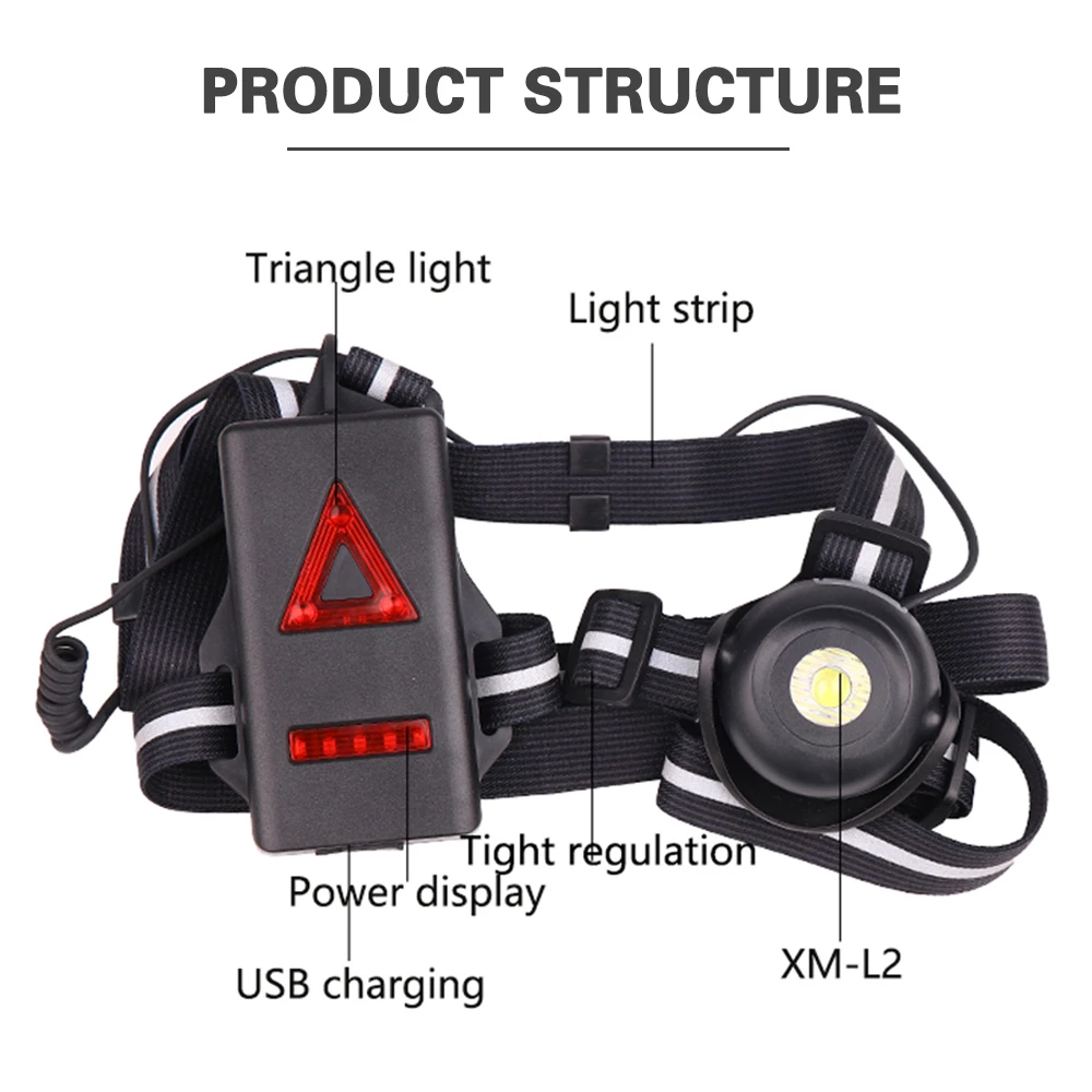 Прямая, уличные спортивные ходовые огни, XM-L2 светодиодный ночной фонарь для бега, предупреждающие огни, USB зарядка, нагрудная лампа, горячее предложение