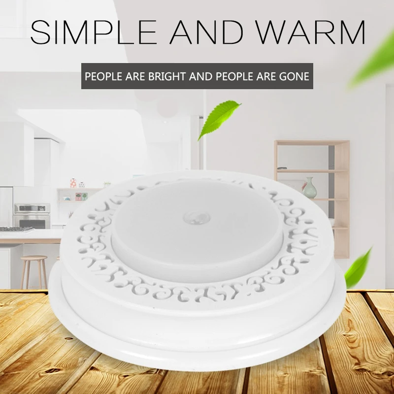 

Innovative Human Sensor Light USB Intelligent Light-controlled LED Night Light Bedroom Light