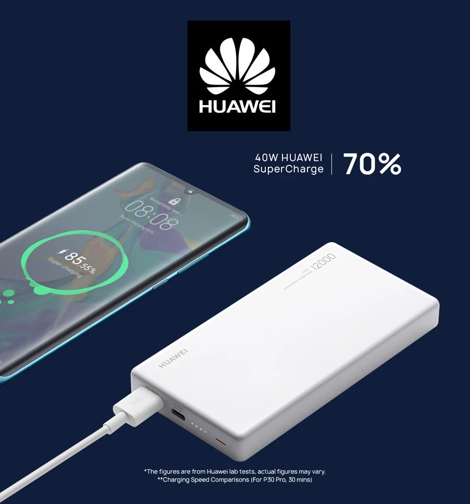Latest HUAWEI 12000 40W SuperCharge Power Bank Type C Input Travel