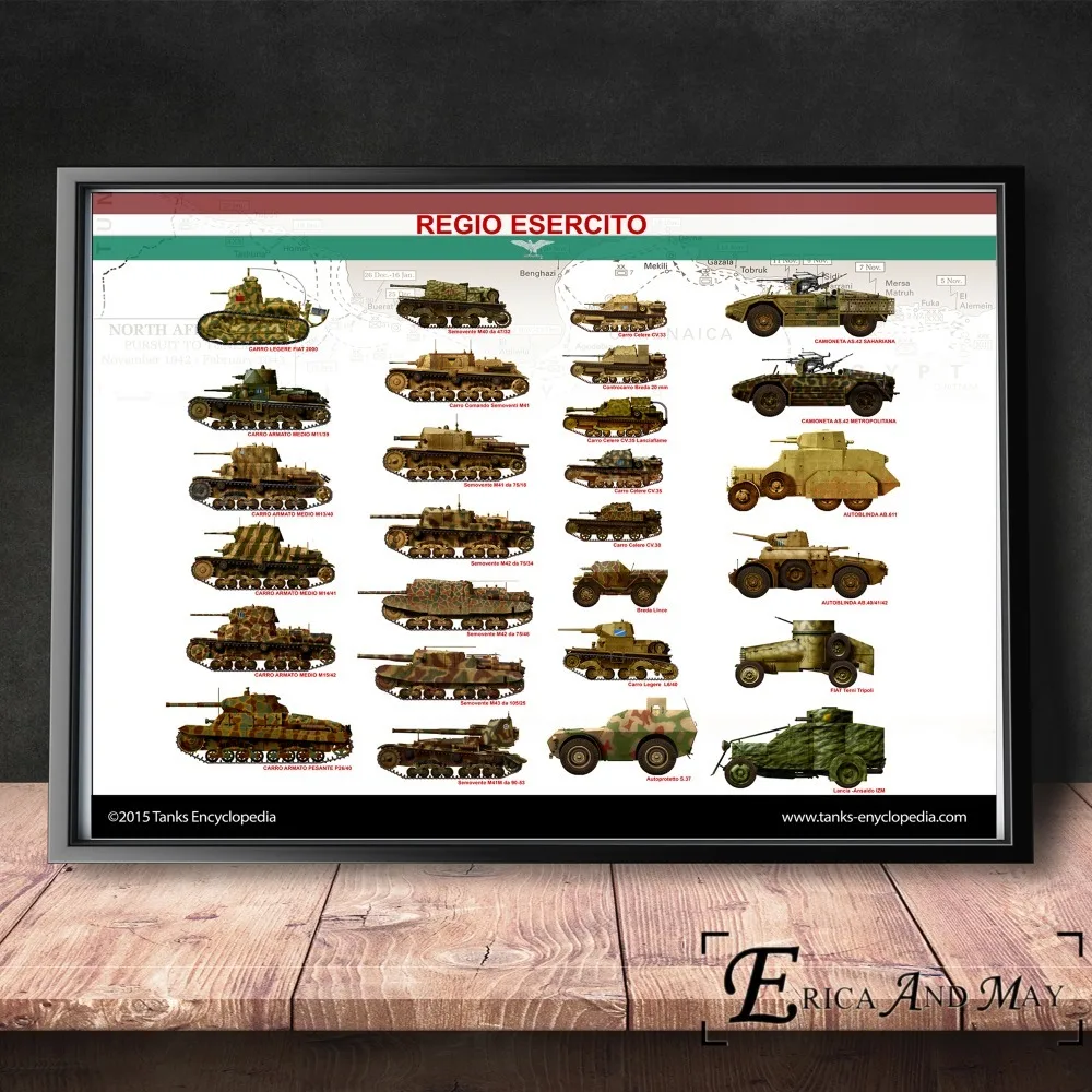 WW2 World Tanks Dangers Chart плакат и печать на холсте художественная живопись настенные картины для украшения гостиной домашний Декор без рамки