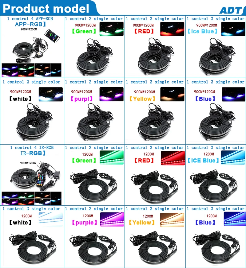 RGB-