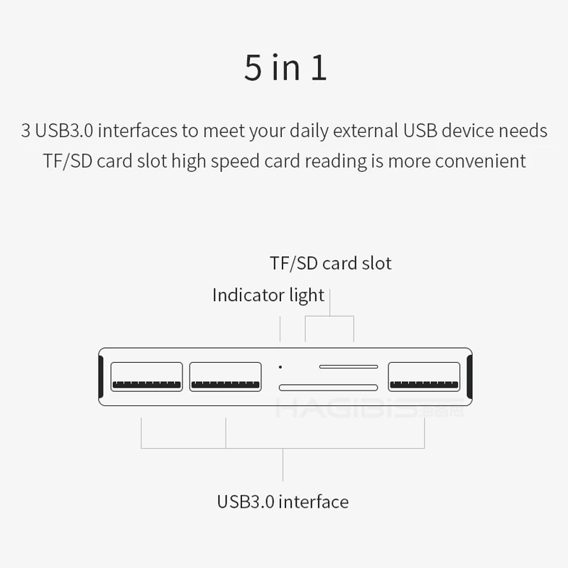 Pаспродажа Хагбис font b USB b font C концентратор 5 в 1 Тип C для SD TF кард ридер font b USB b font 3,1 концентратор адаптер высокоскоростной для MacBook Air Pro huawei Xiaomi samsung