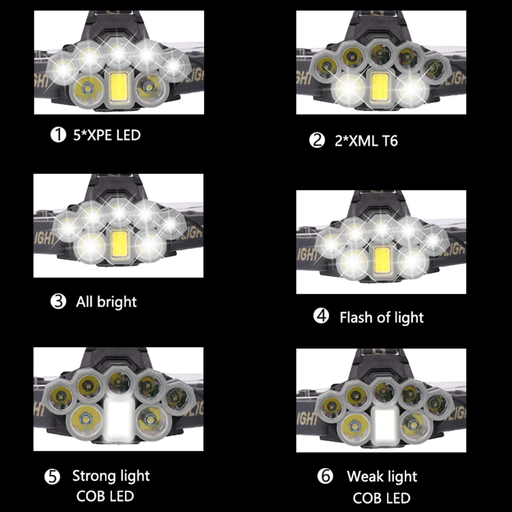 Светодиодный налобный фонарь COB 2* T6+ 5* XPE светодиодный налобный фонарь 6 режимов USB Перезаряжаемый Головной фонарь 2*18650 батареек