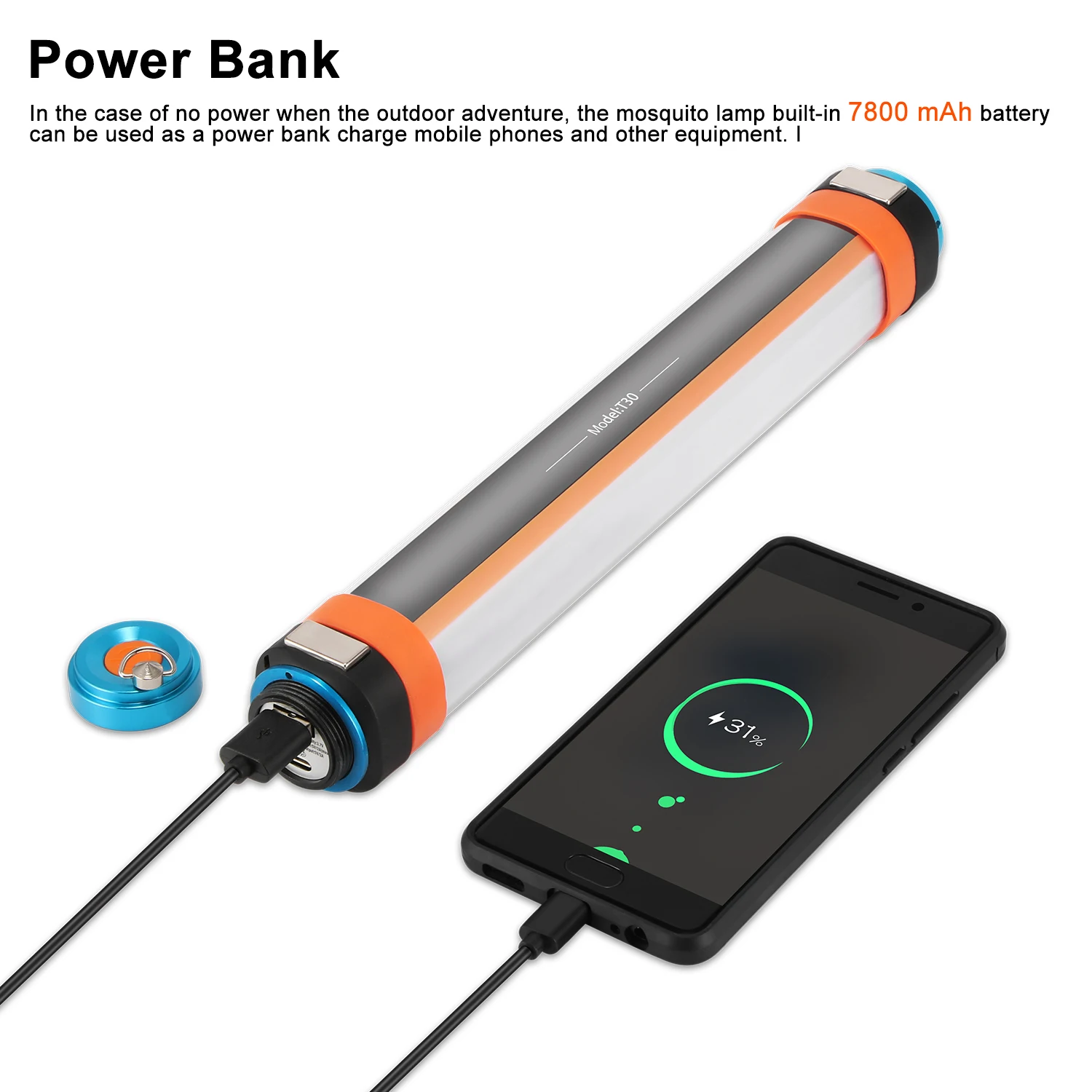 IP68 Водонепроницаемый USB Перезаряжаемые светодио дный лагерь LightsT15T25T30 Многофункциональный Портативный Фонари фонарик висит магнитная лампа DA