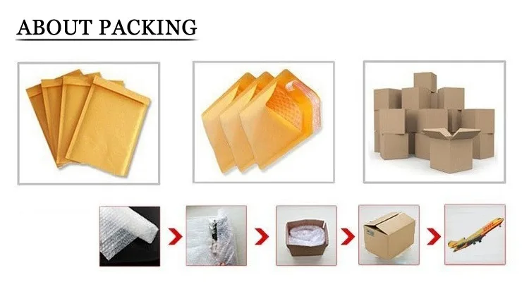 about packing