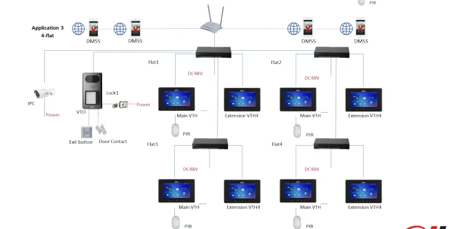 Dahua видеодомофоны IP 1 2 4 кнопки вилла Открытый станция VTO3211D-P P2 P4 опционально 2MP HD CMOS камера ICR ночное видение
