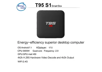 

2pcs/lot dhl free T95 S1 Android 7.1 TV BOX Amlogic S905W Quad Core optional 1G+8G 2GB+16GB Voice Remote Control