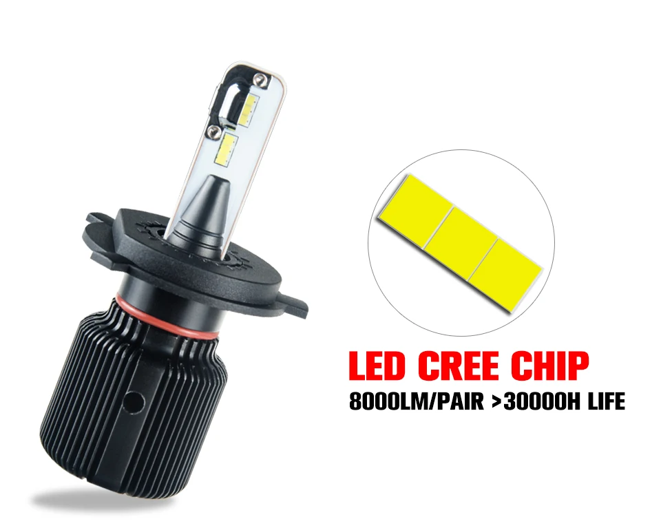 H4 H7 Led Fanless Car Headlight Bulbs 12V PSX24W PSX26W H13 9004 9007 Auto Light 6500K H8 H9 H11 8000Lm Led Fog Lamp Canbus Bulb (3)