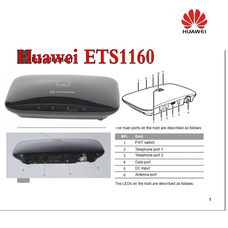 Huawei ets1160 2 г/м² 3G UMTS WCDMA фиксированной беспроводной терминал квада FWT