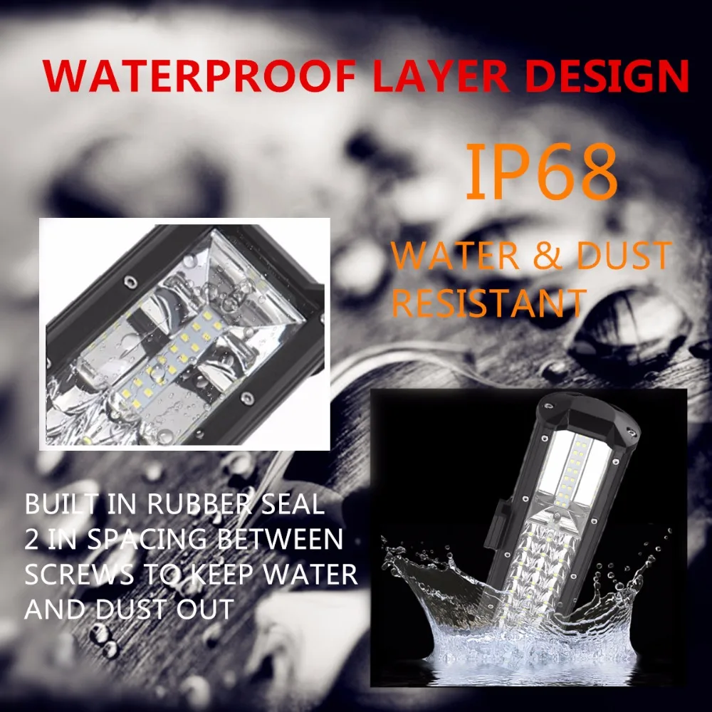 waterproof