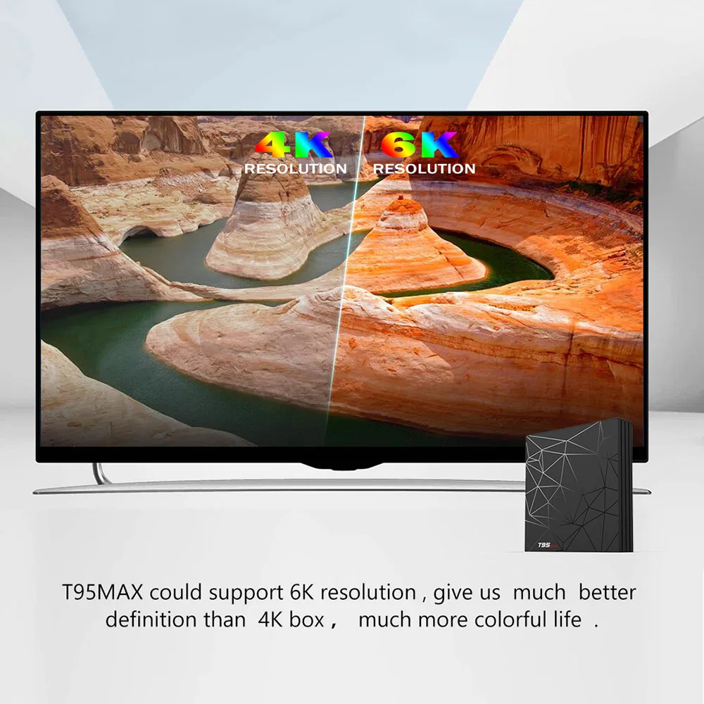 T95MAX Android 9,0 Smart 6K tv BOX 4 ГБ ОЗУ 64 Гб ПЗУ Allwinner H6 четырехъядерный процессор H.265 HD 2,4G Wifi ТВ приставка T95 MAX телеприставка