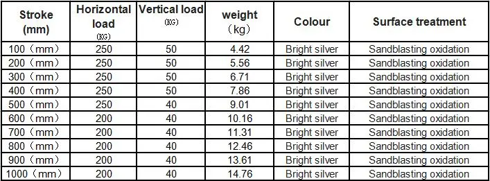 cruz sfu1605 ballscrew linear estágio movimento atuador