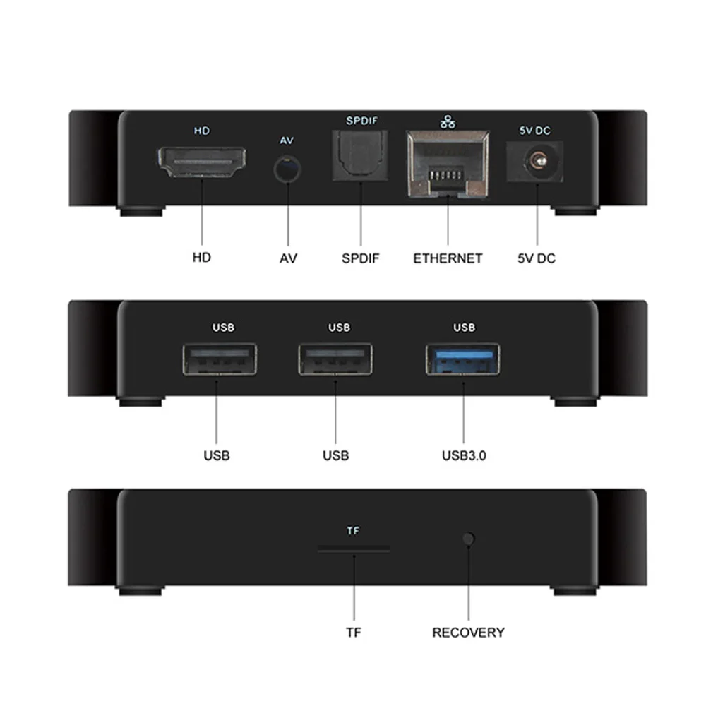  Chycet Z28 PRO Smart Android 7.1 TV Box RK3328 Quad Core 64 Bit 4K H.265 USB3.0 2GB 16GB Mini PC Wi - 32950877578