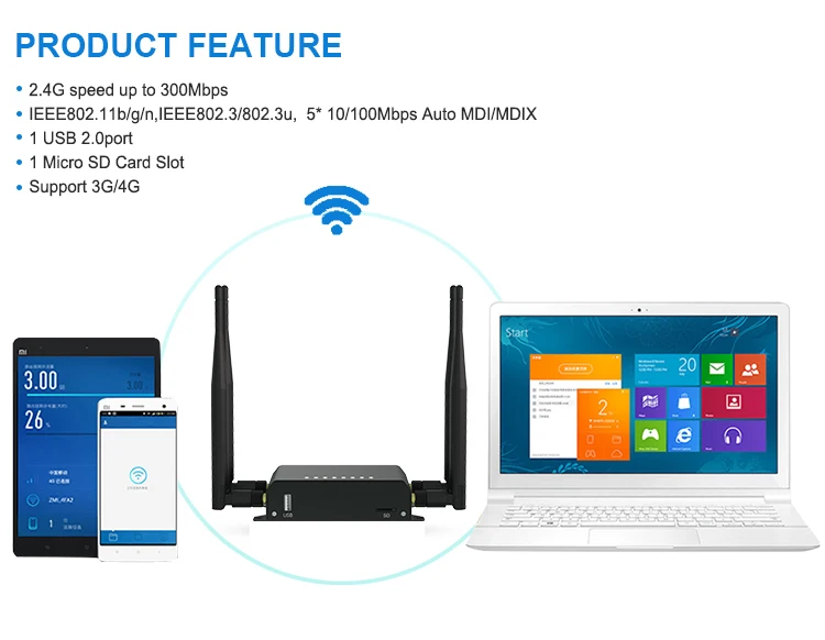 WE826-T 4g wifi роутер мобильный wifi 4g lte роутер модем со слотом для sim-карты wifi повторитель 2,4 ГГц умное управление приложением