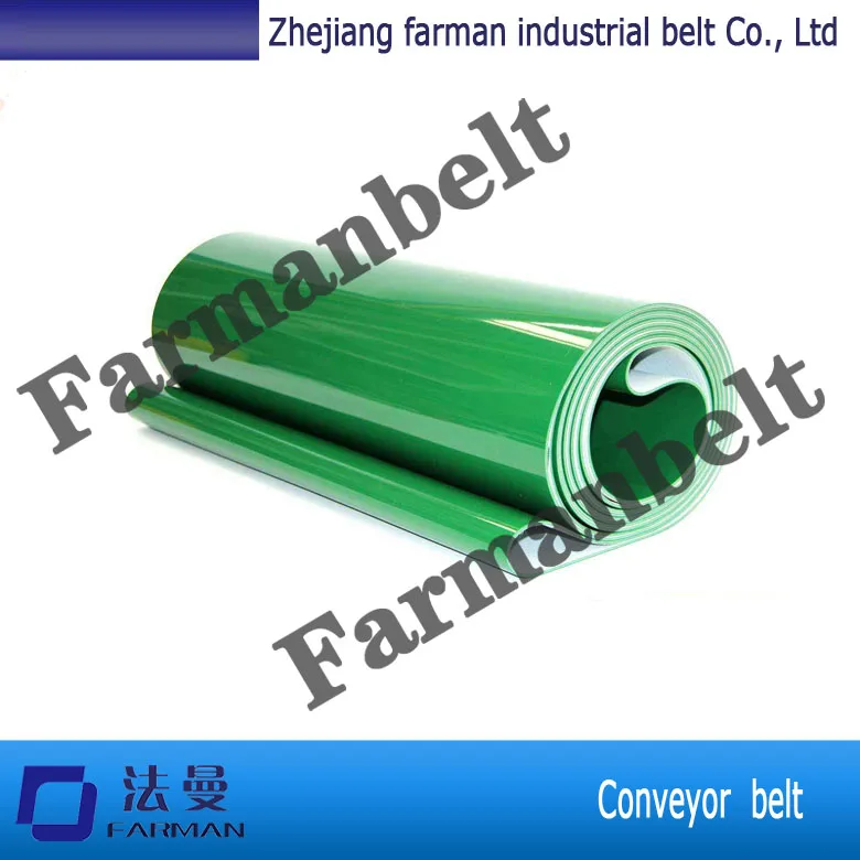 Hot New Products For 2017 China Conveyor Belt PVC | Обустройство дома