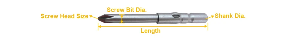 STLRENDA 10 шт. ручные инструменты Phillips электрическая отвертка Биты S2 сталь нескользящий Круглый хвостовик 4x60/80 мм винтовая головка PH0, PH00, PH1, PH2