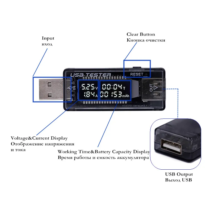 Высокое качество USB тестер зарядное устройство ток напряжение зарядки детектор мобильный мощность Ток вольтметр Амперметр Напряжение