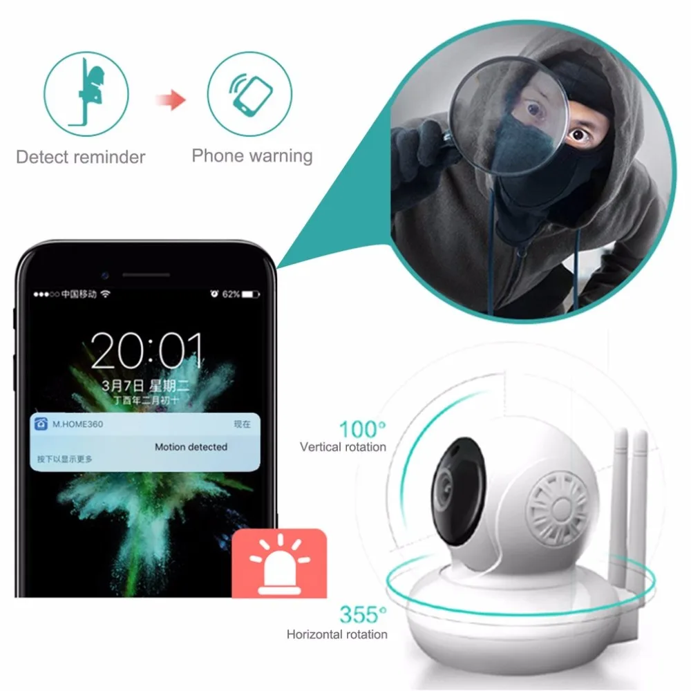 

HD1080P Dual Antenna Head Shaking IP Camera Signal stability Intelligent Camera Home Security Wifi Surveillance Camera Camcorder