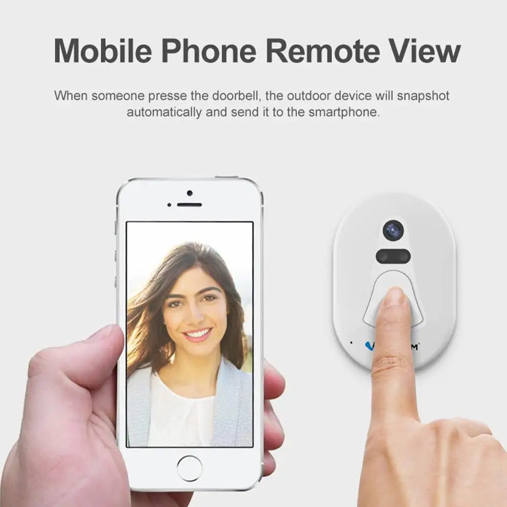 VStarcam беспроводной Wifi Фото дверной звонок Doorcam + радиочастотная передача ИК Ночное