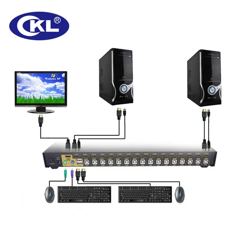 Автомобильный переключатель KVM CKL с 16 портами USB для монитора ПК клавиатуры мыши