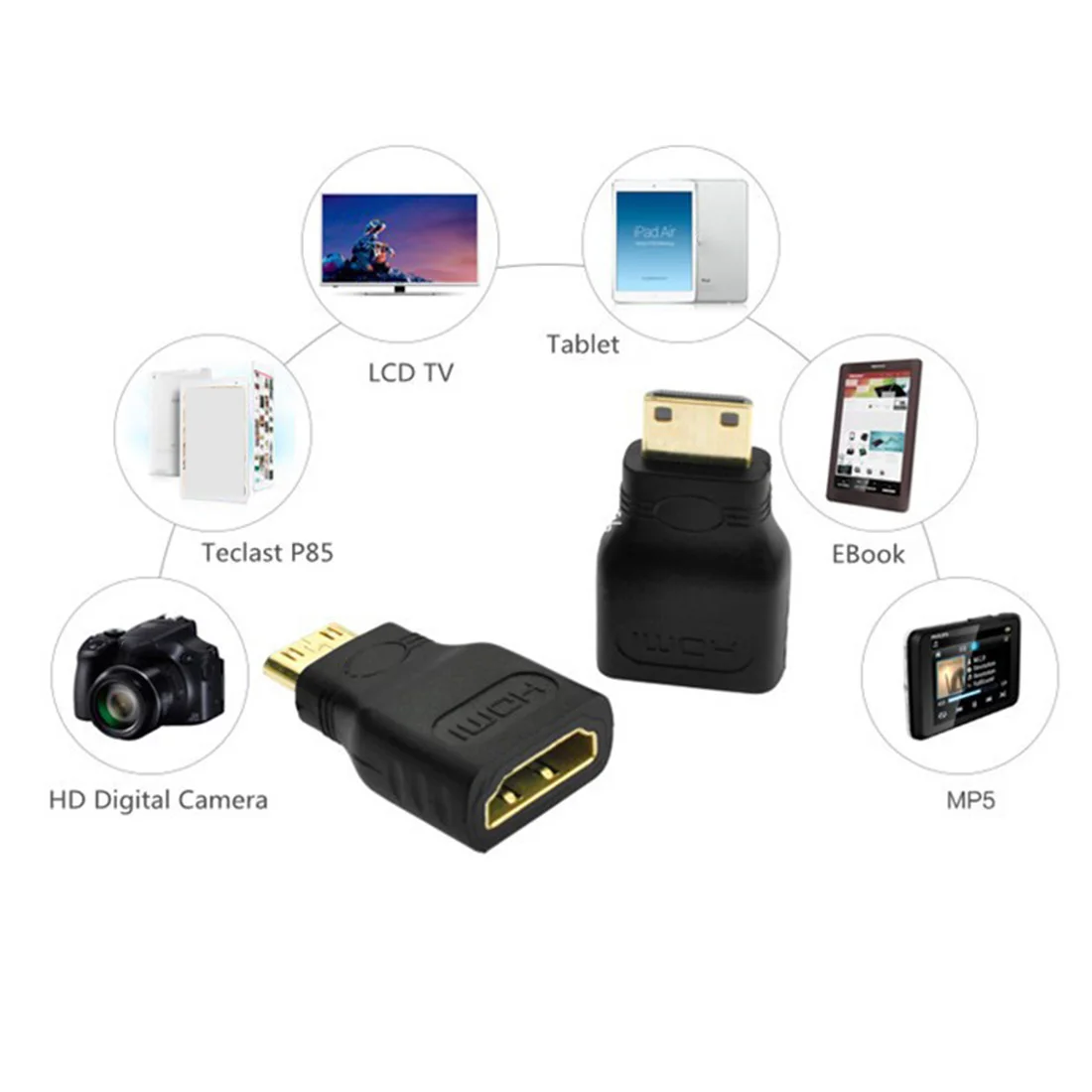 

Centechia Gold-Plated 1080P Mini Male HDMI To Standard HDMI Female Extension Adapter
