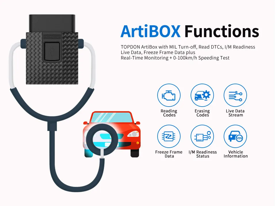 TOPDON ArtiBox автомобиля диагностический инструмент OBDII разъем OBD2 программное обеспечение для сканера беззеркальной ELM327 профессиональные