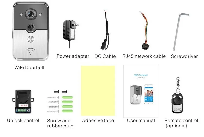video intercom 1