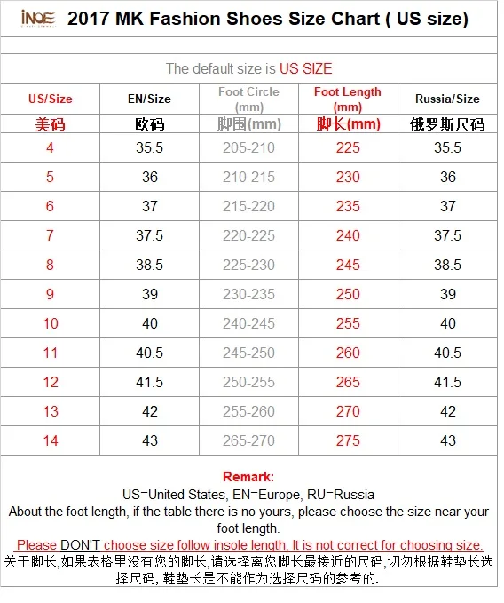 MK size