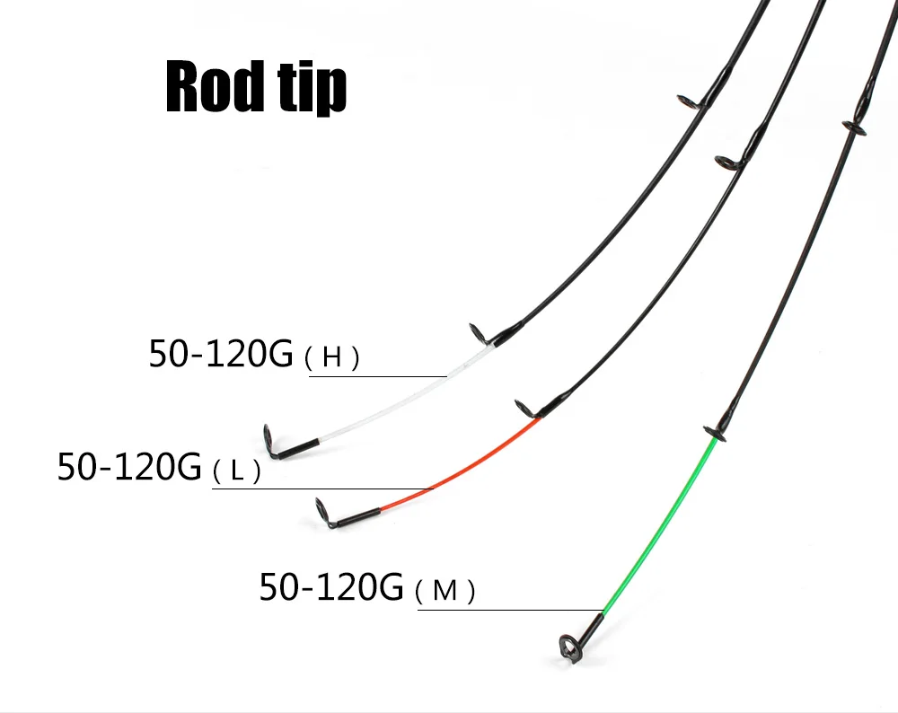 FTK, новинка, верхний наконечник из стекловолокна M/L/H, 50-120 г, фидер для карпа, верхний наконечник, рыболовные принадлежности, рыболовные снасти
