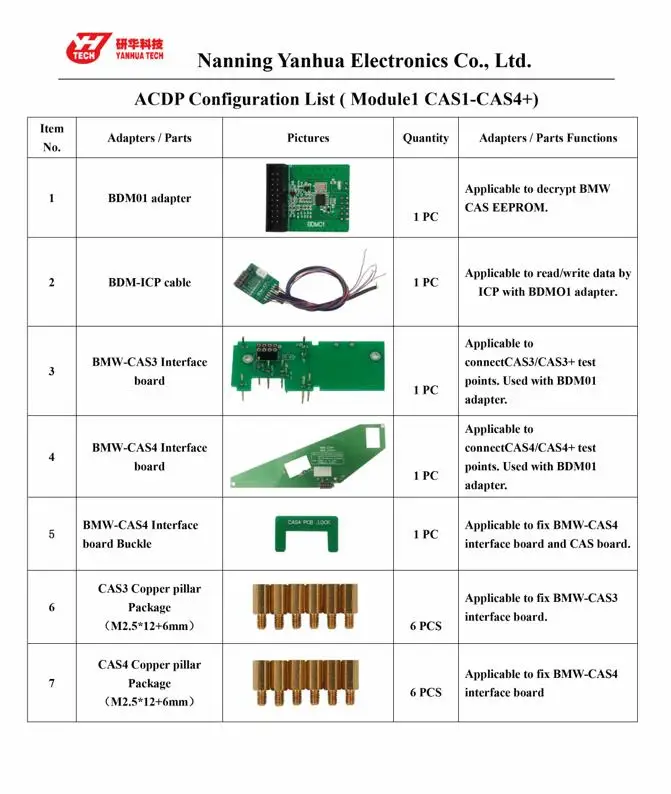 Yanhua Mini ACDP Master Programming Support CAS FEM BDC DEM ISN и 35 серия key programming|Программаторы с