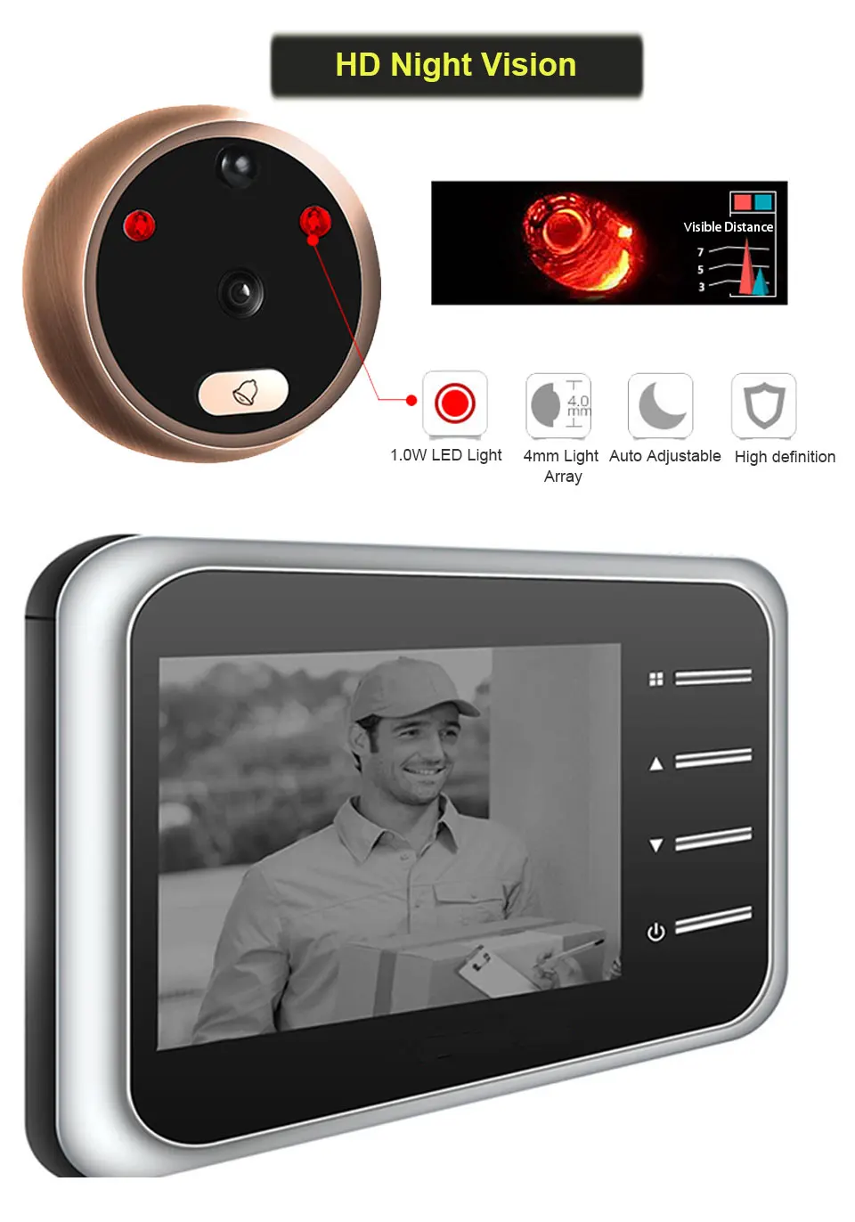 22190306-R13-doorbell-peephole-960_03