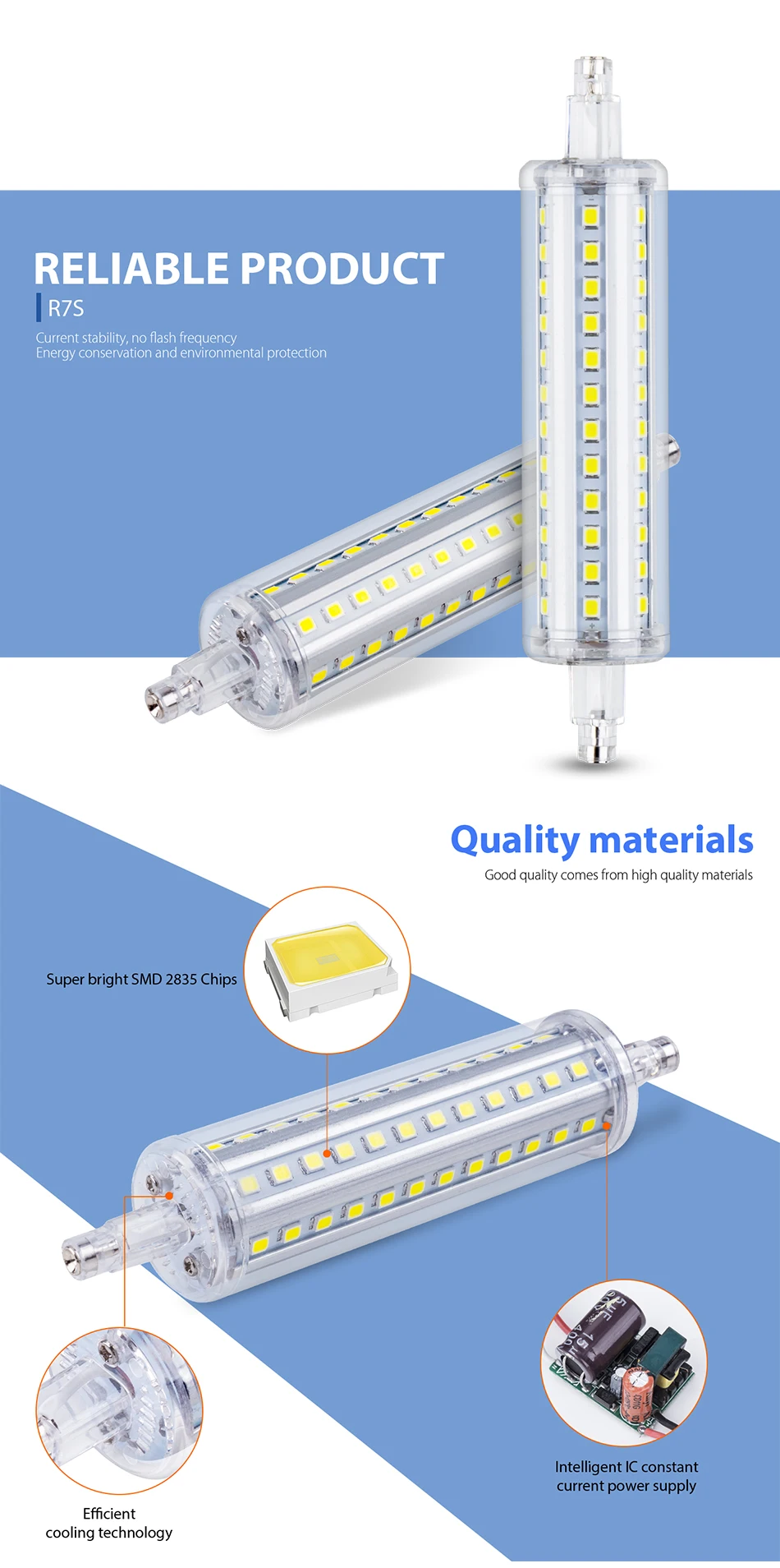 R7s Led 78 мм, 118 мм, 135 мм, 189 мм, светодиодный светильник, 220 В, кукурузная лампа, замена галогенной лампы 25 Вт, 150 Вт, 500 Вт, 85-265 в, прожектор, энергосберегающий светильник R7S