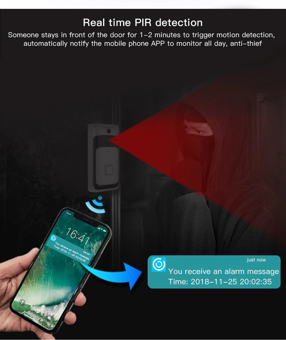SDETER Wireelss IP wifi дверной звонок видеодомофон видео дверной звонок wifi камера ночного видения PIR сигнализация облако Android IOS дверной Звонок