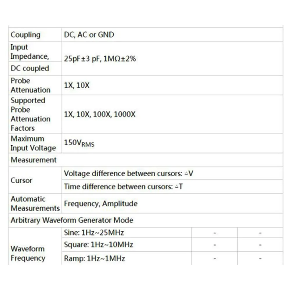 YB338500-C-15-1