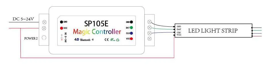 1 шт. sp105e Магия контроллер Bluetooth 4.0 DC5-24V 2048 Пиксели для WS2811 2812 2801 6803 IC Светодиодные ленты Поддержка IOS/ приложение для Android